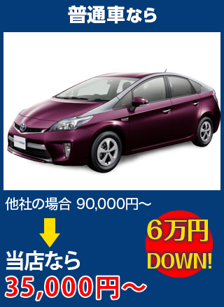 普通車なら、他社の場合90,000円～のところをカーグラスリペア株式会社なら35,000円～　6万円DOWN！